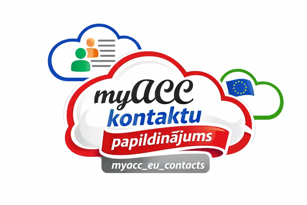 myACC kontaktu papildinājums myacc_eu_contacts