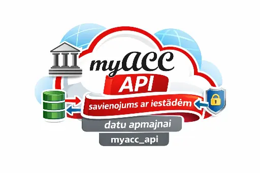 API savienojums ar iestādēm datu apmaiņai (myacc_api)